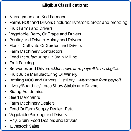 Eligible Classifications.png